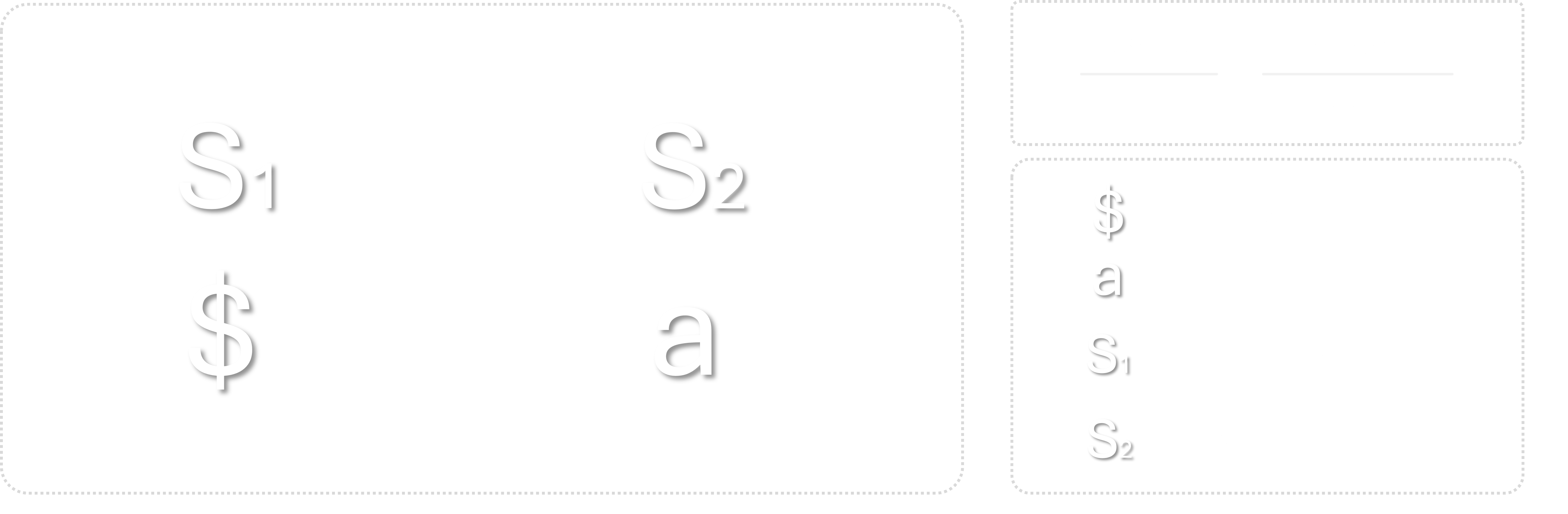 Discourse type diagram